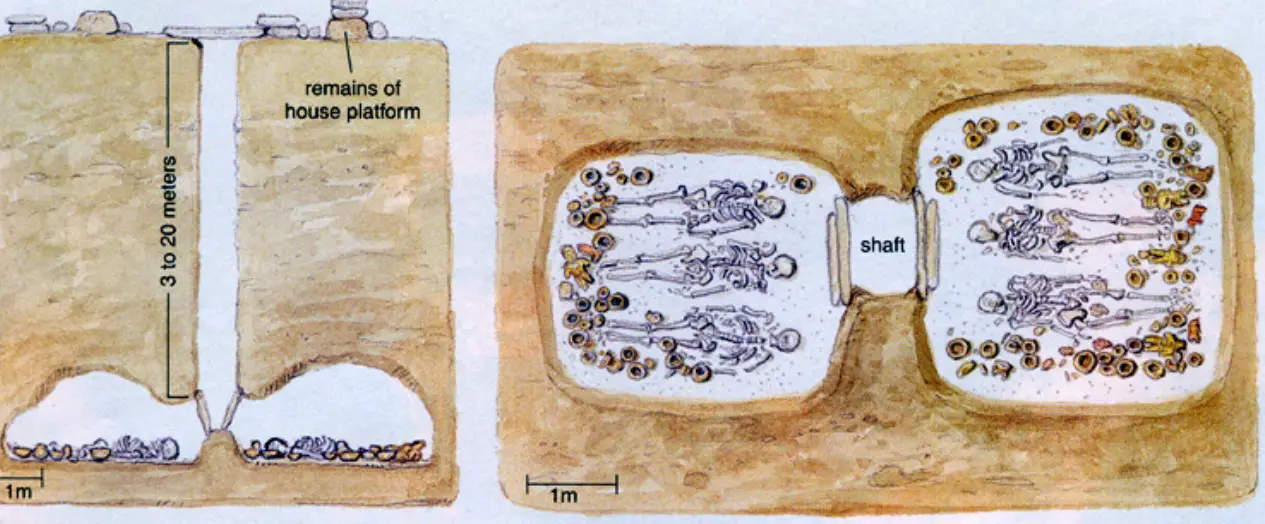 The Mysterious Shaft Tombs of Western Mexico Mexico Unexplained